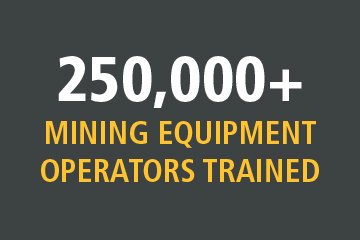 250,000+ Mining Equipment Operators Trained