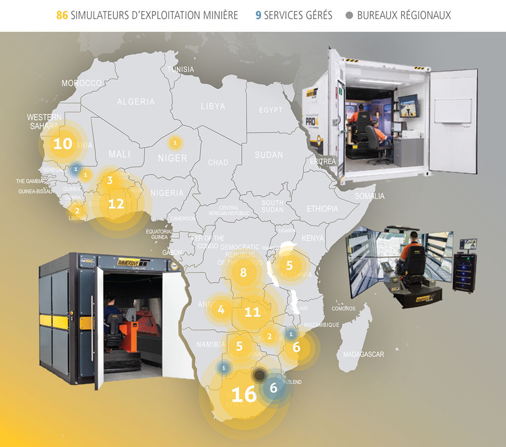 Immersive Technologies - Implantation africaine