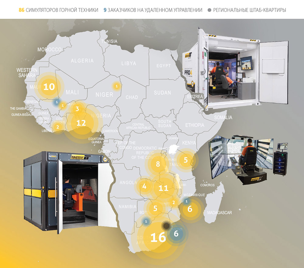 Immersive Technologies - African Footprint