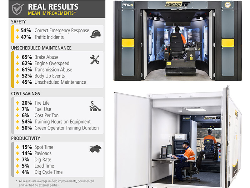 Komatsu to Acquire Mining Workforce Optimization Specialist, Immersive Technologies