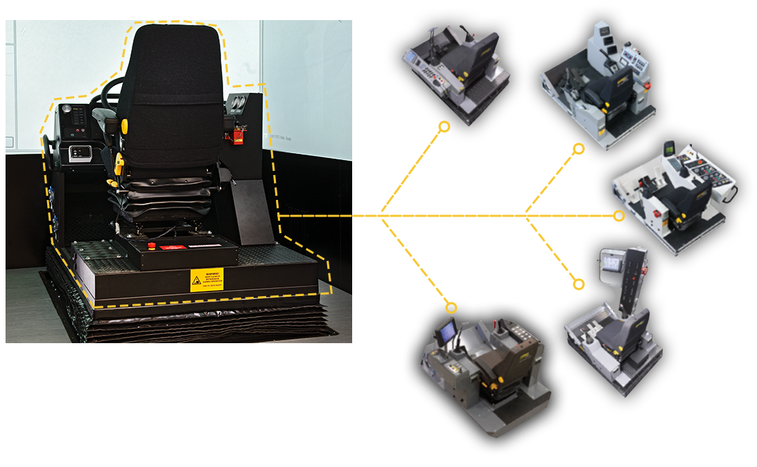 Utilize Multiple Conversion Kits on the One Simulator Platform