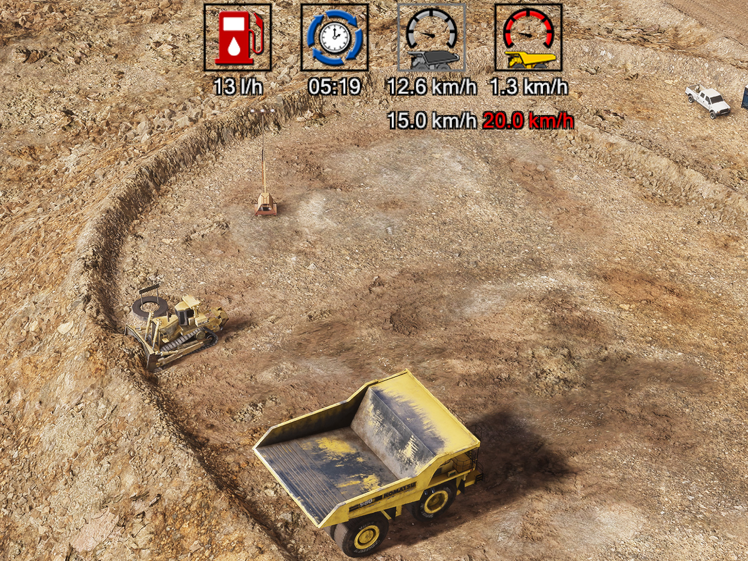 Fuel and Production Efficiency Indicators