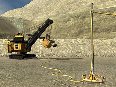 Cat 7495 Cable Move Training