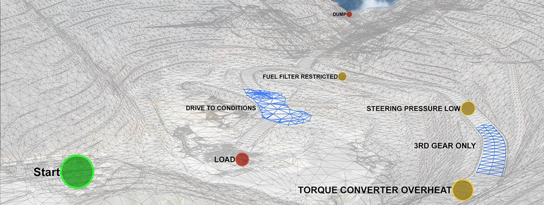 Custom Mine Site interactive zones