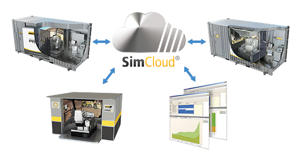 SimCloud - Remote Real Time Access