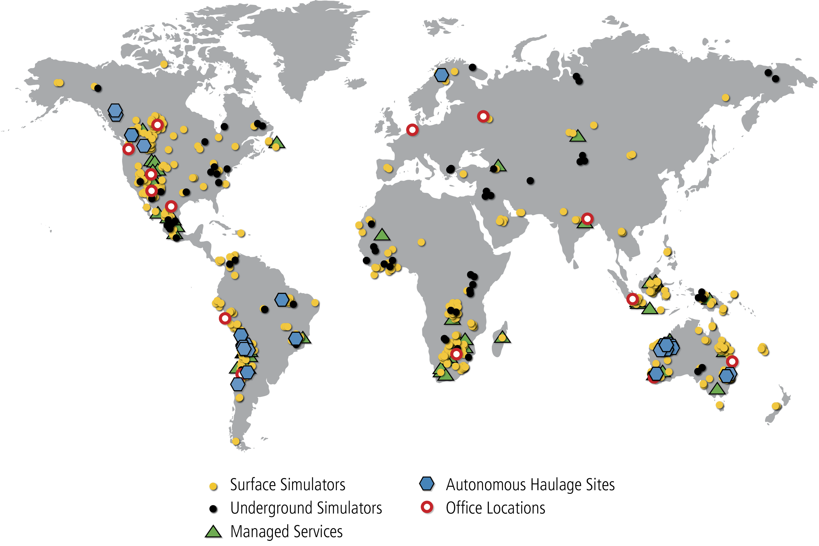 Immersive Technologies' Simulator Deployment