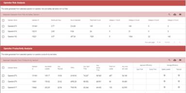 Training needs Report
