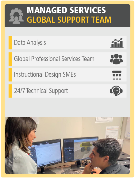 Mine Global Support Team photo