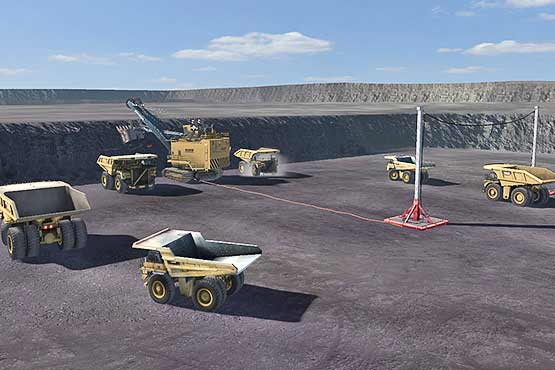 Training for improved productivity on simulator